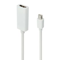 مبدل کابل دار Mini Display به HDMI کد 1218